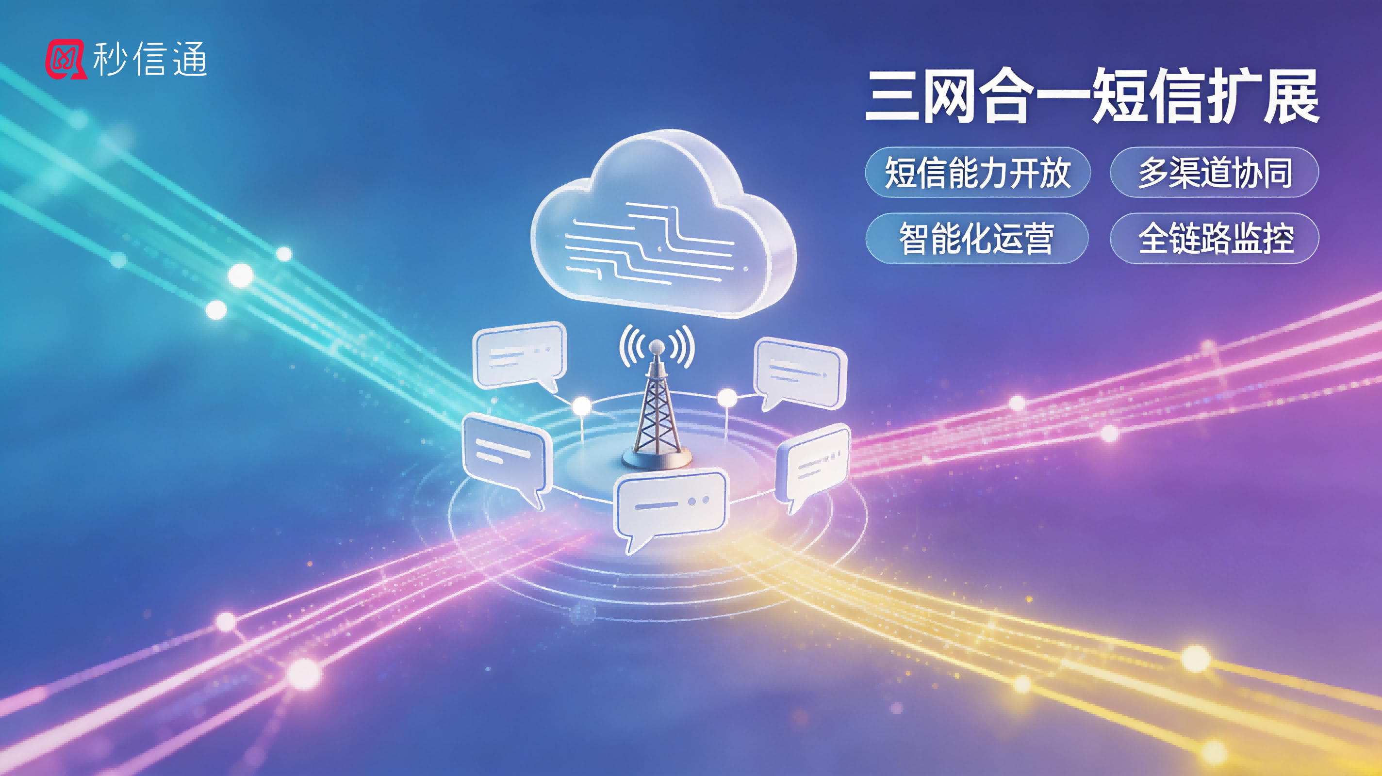 告别三号混用，三网合一短信如何提升到达率与用户信任