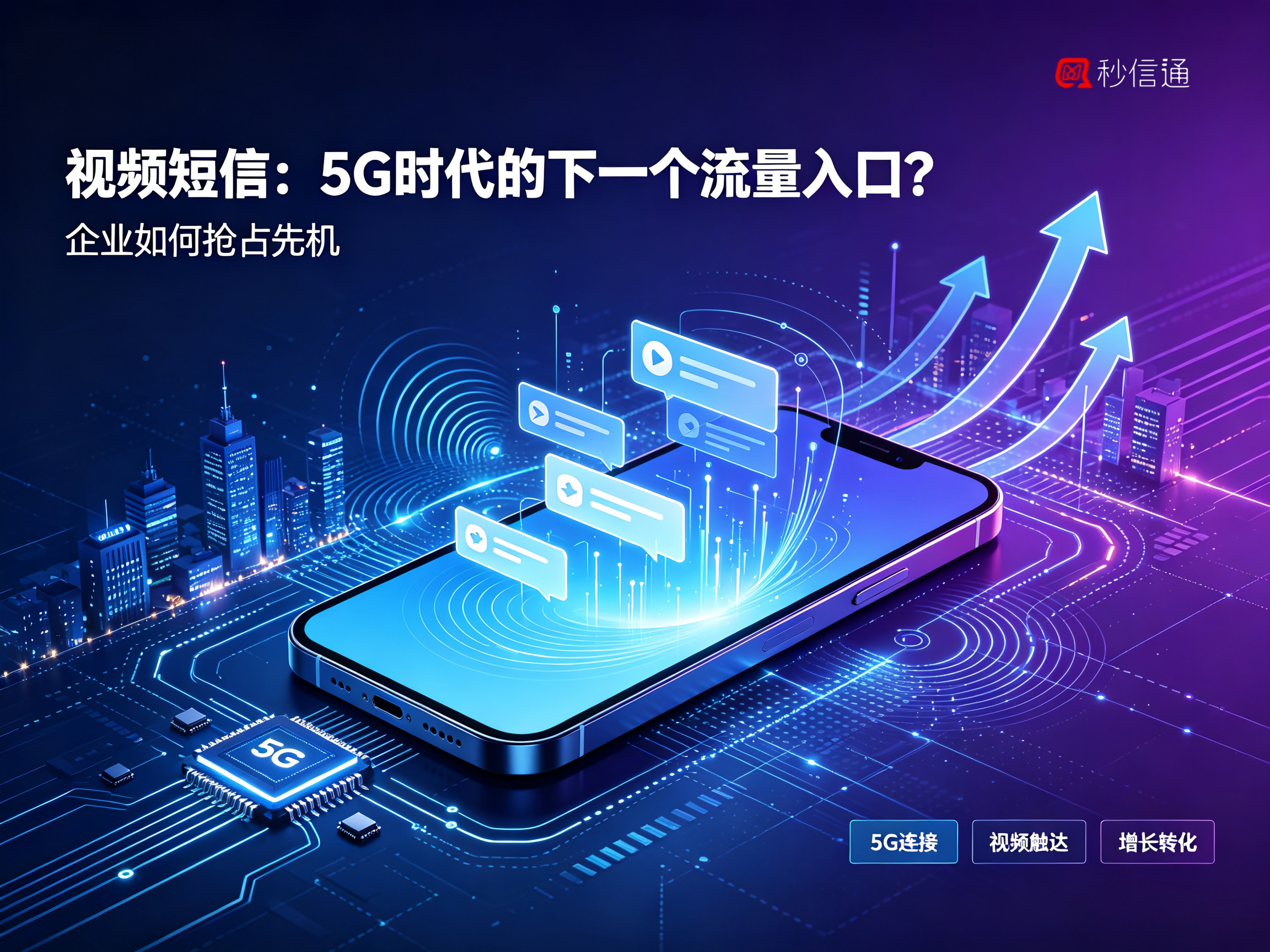 视频短信：5G时代的下一个流量入口？企业如何抢占先机