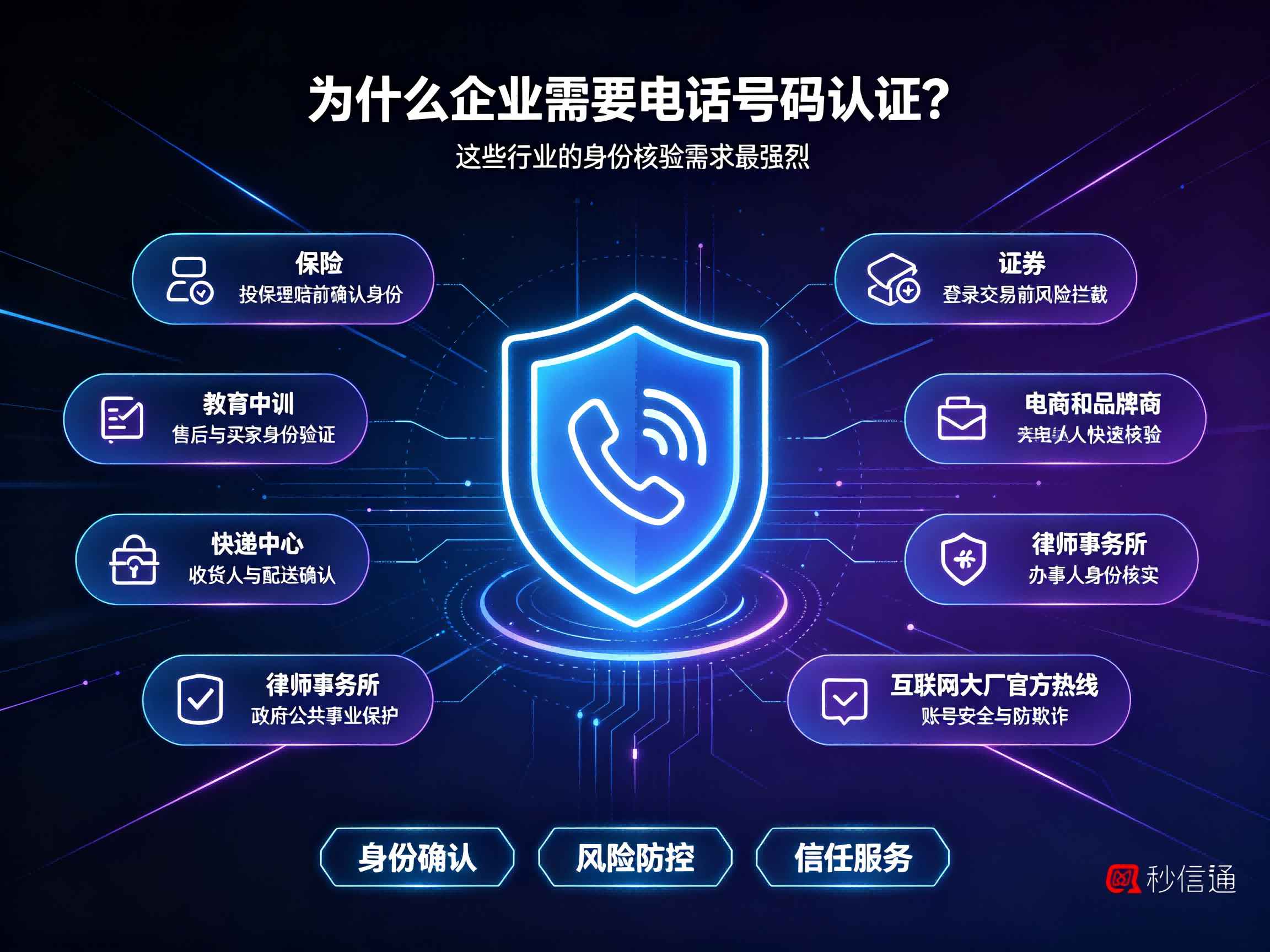 你的企业电话为什么总被当成骚扰标记？