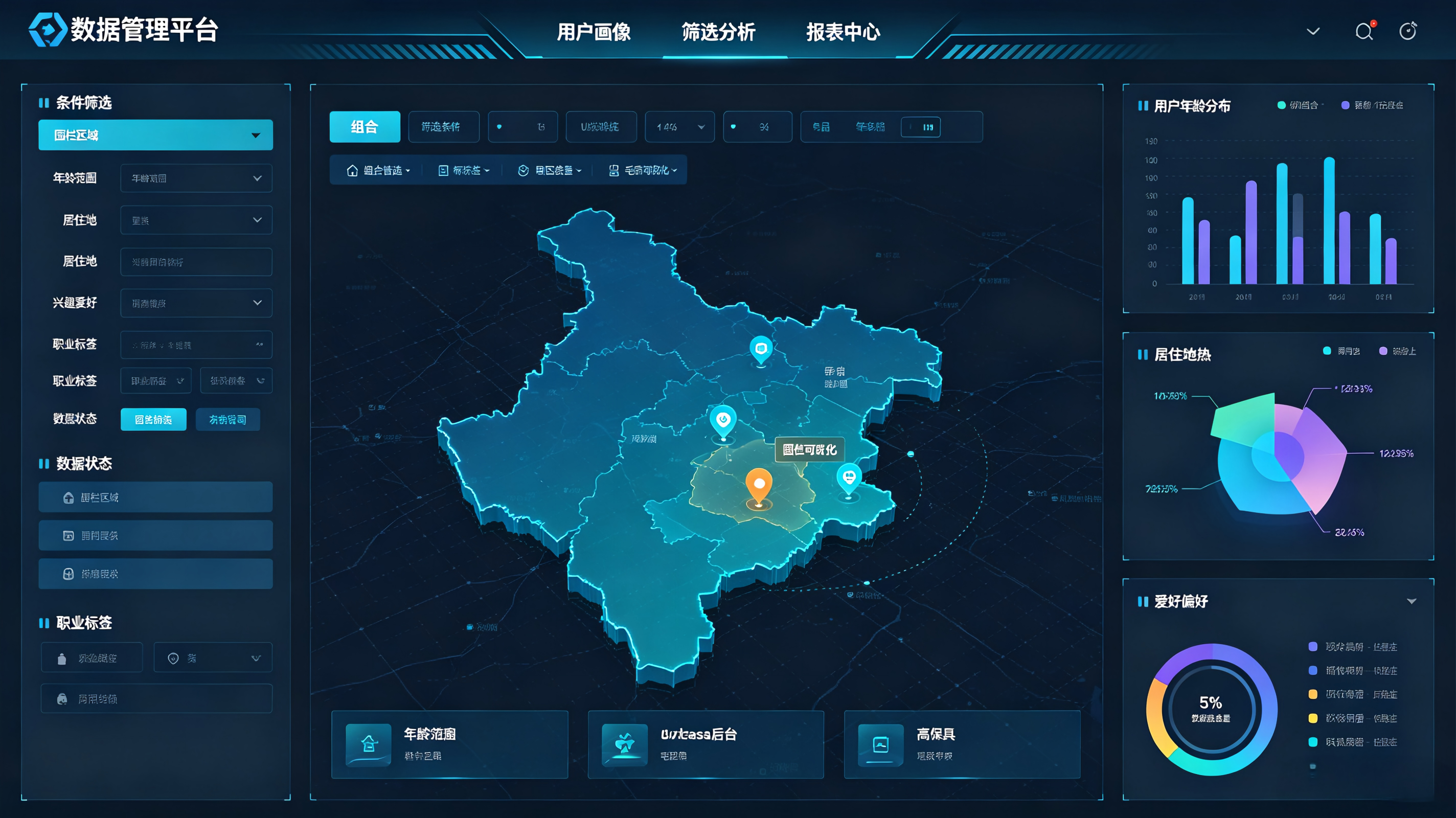 多围栏多标签组合筛选，一场活动叠加多区域多人群维度