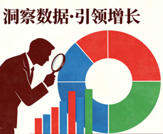 企业年报短信