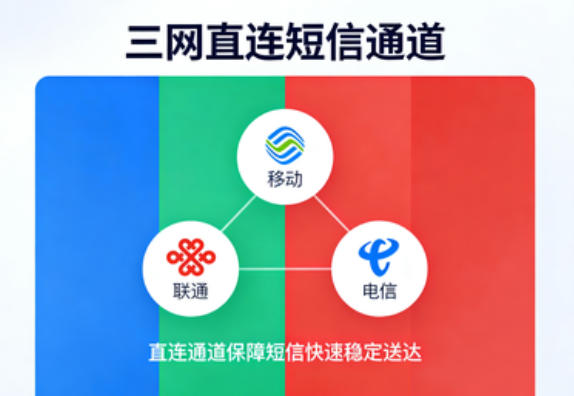 秒信通直连短信通道