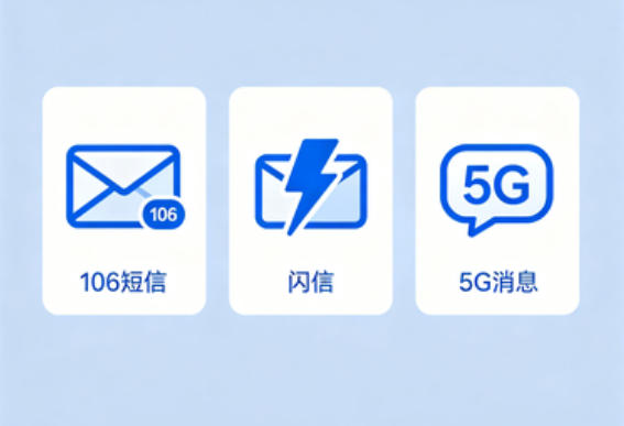 106短信与闪信、5G消息有什么不同