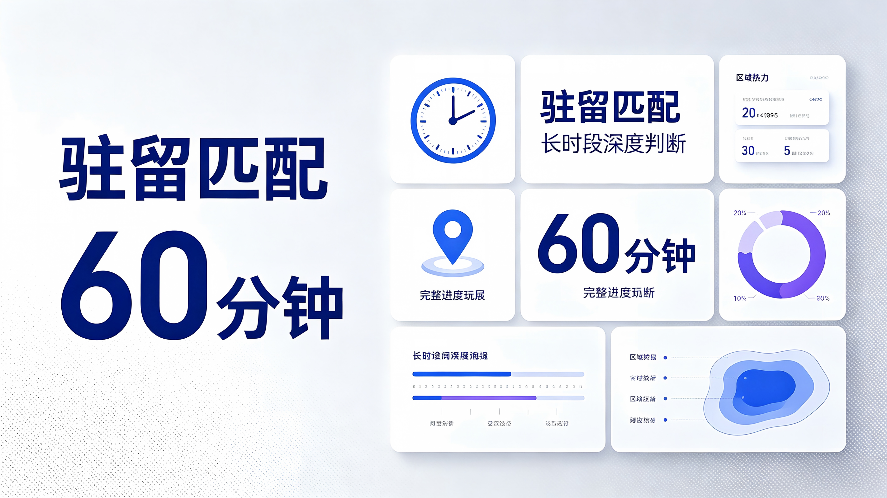 围栏驻留时长匹配功能，15/30/60/120分钟驻留触发短信