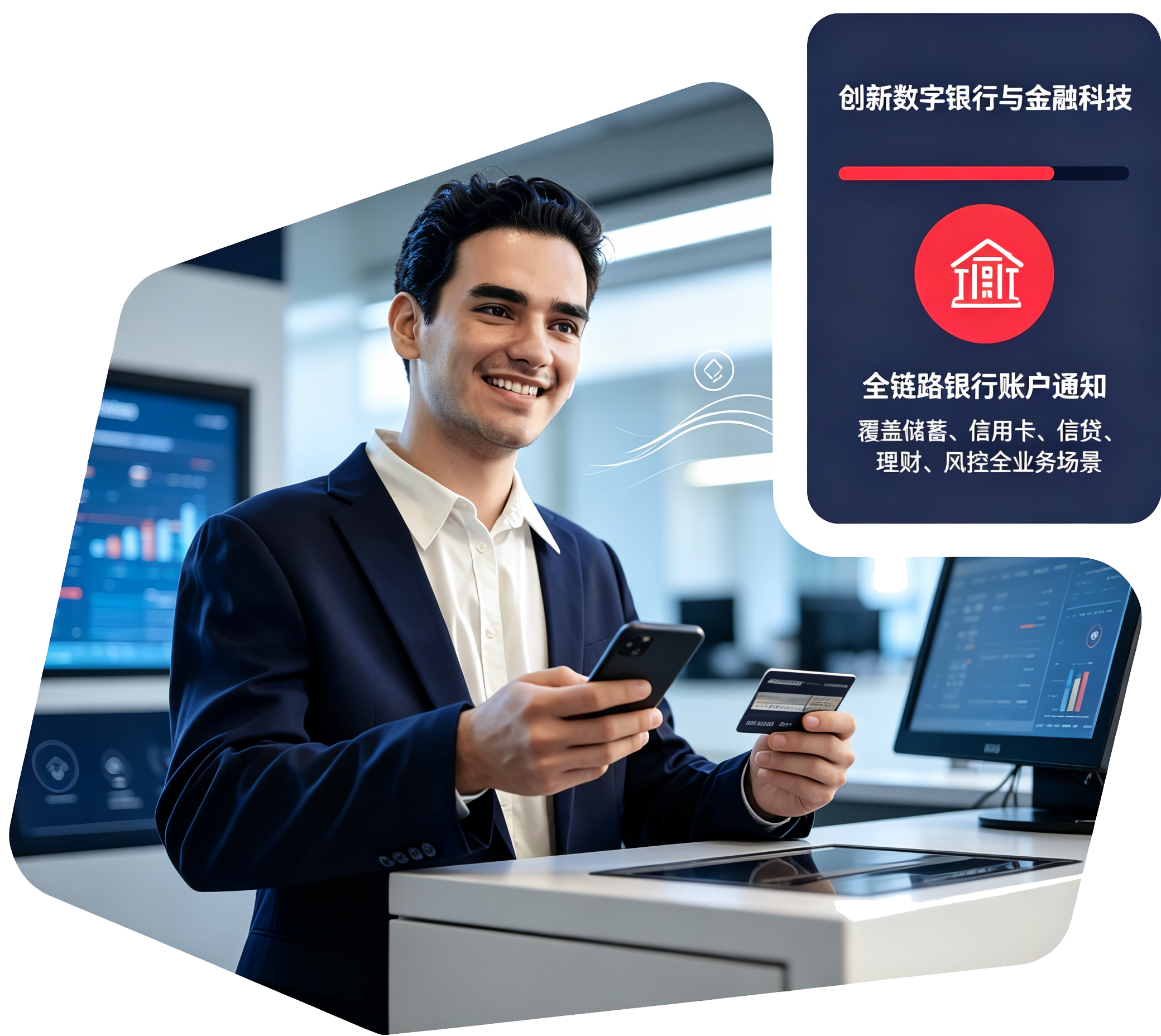 金融短信