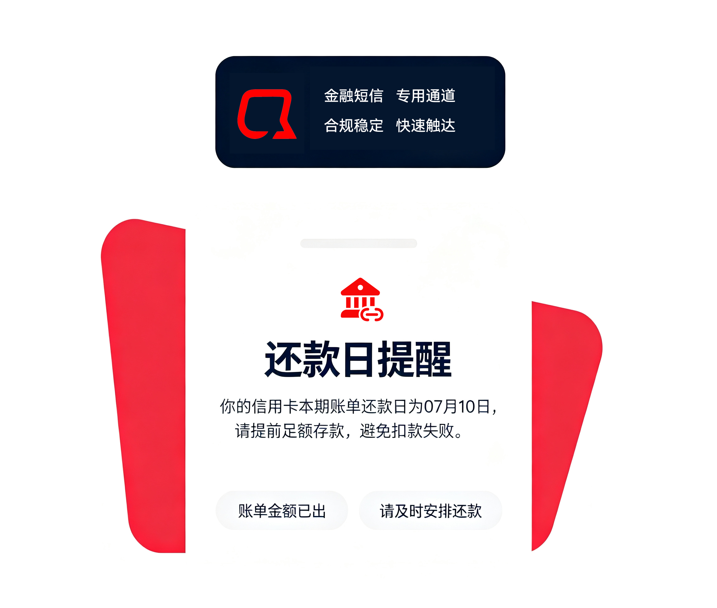 金融机构合规通知短信OTP服务示意图，支持银行证券保险全行业