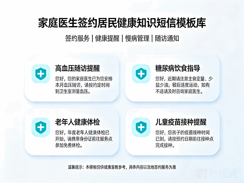 家庭医生签约居民健康知识短信模板库