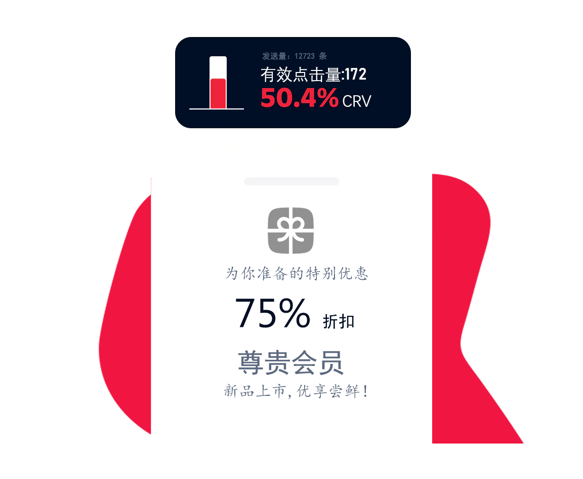 全国企业会员营销短信运营方案示意图 私域转化工具