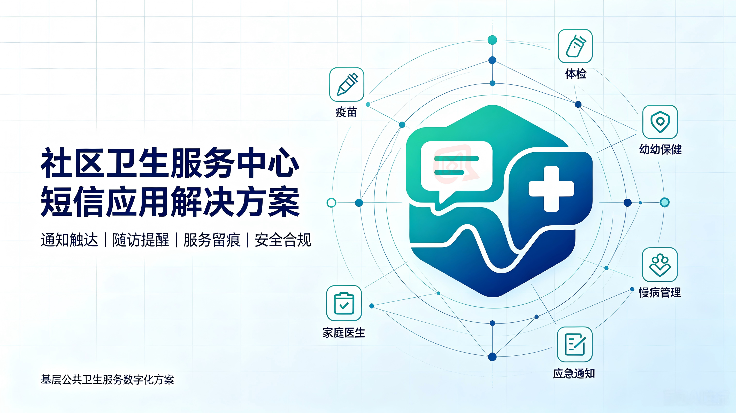 基层医疗数字化升级：秒信通智能短信解决通知难题