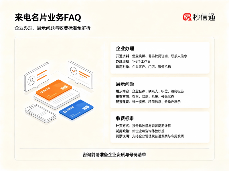 来电名片业务FAQ：企业办理、展示问题与收费标准全解析