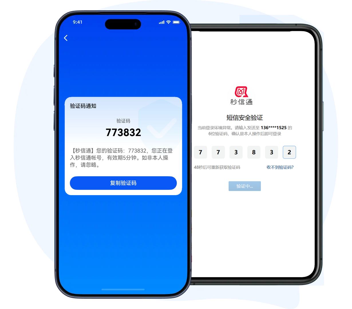用户登录OTP短信认证场景示意图